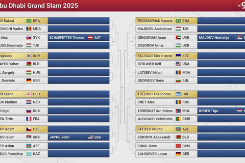 Əbu-Dabidəki “Böyük Dəbilqə”də iştirak edəcək Azərbaycan cüdoçularının ilk rəqibləri açıqlanıb - FOTO