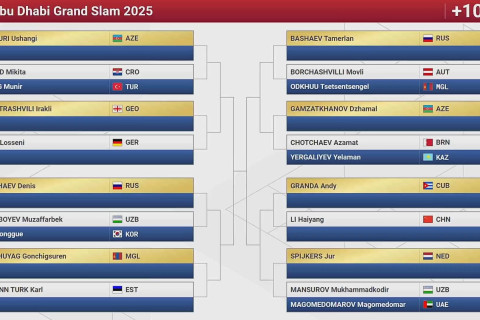 Əbu-Dabidəki “Böyük Dəbilqə”də iştirak edəcək Azərbaycan cüdoçularının ilk rəqibləri açıqlanıb - FOTO