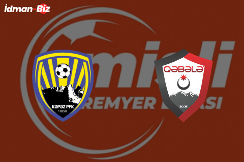 Misli Premyer Liqası: “Kəpəz” “Qəbələ”ni qəbul edəcək