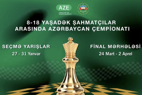 Azərbaycan çempionatı yeni formatda keçiriləcək