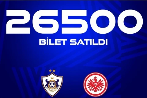 Çempionlar Liqası: “Qarabağ”ın oyununa 26 500 bilet satılıb