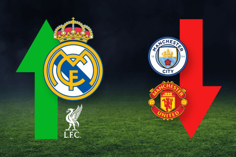 “Real Madrid” zirvədə, “Mançester Yunayted” tarixi minimumda - FOTO
