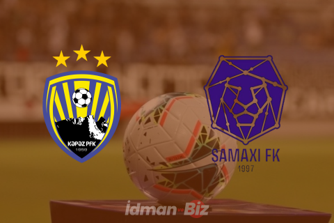 Azərbaycan Premyer Liqası: “Kəpəz” “Şamaxı” ilə üz-üzə