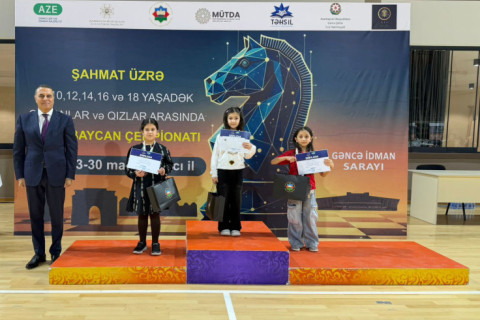 Завершился чемпионат Азербайджана по шахматам