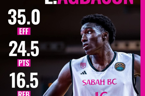 Игрок "Сабаха" вошел в символическую пятерку Лиги чемпионов