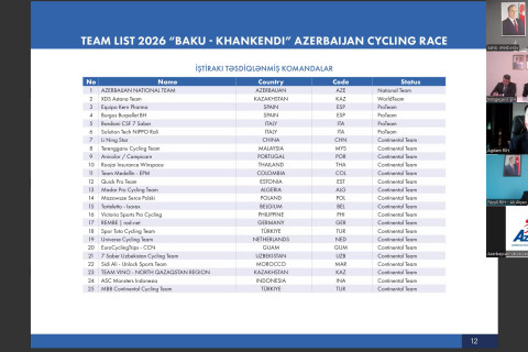 “Bakı-Xankəndi” Azərbaycan velosiped yarışının təşkilinə həsr olunmuş iclas keçirilib - FOTO