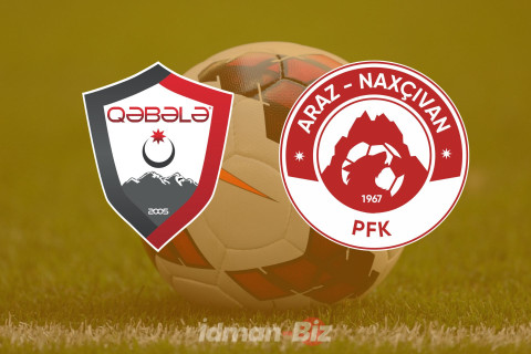 Azərbaycan Premyer Liqası: “Qəbələ” “Araz-Naxçıvan”a qarşı