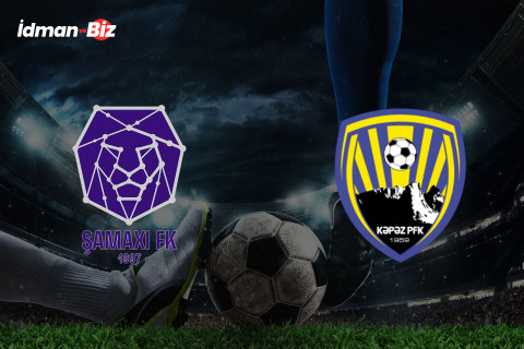 Azərbaycan Premyer Liqası: “Şamaxı” “Kəpəz”ə qarşı