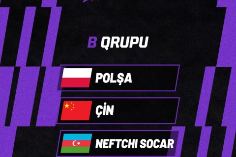 “Neftçi” basketbol komandasının Dünya Seriyası üçün heyəti bəlli olub