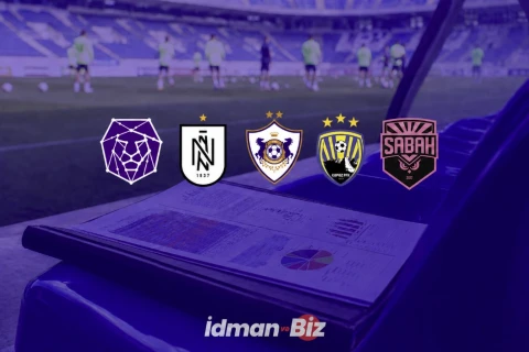 Yerli futbolçu böhranı: Klublar niyə öz bazarına inanmır? – İDMAN.BİZ-in TƏHLİLİ