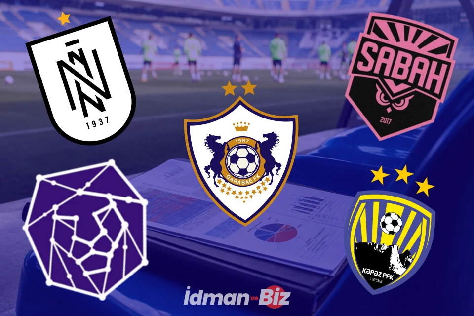 Yerli futbolçu böhranı: Klublar niyə öz bazarına inanmır? – İDMAN.BİZ-in TƏHLİLİ