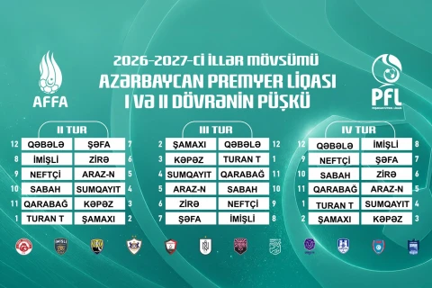 “Sabah”la “Qarabağ” arasında ilk oyun 9-cu tura təsadüf edəcək