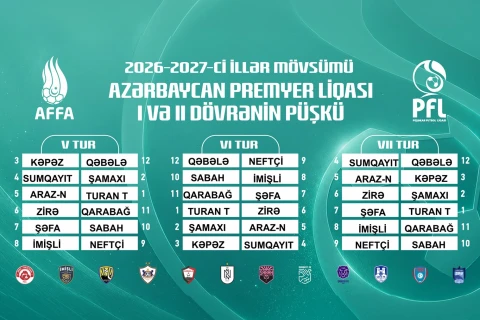 “Sabah”la “Qarabağ” arasında ilk oyun 9-cu tura təsadüf edəcək