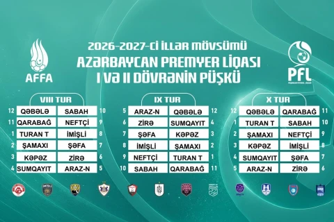 “Sabah”la “Qarabağ” arasında ilk oyun 9-cu tura təsadüf edəcək