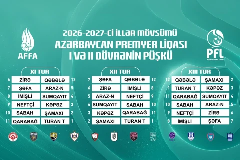 “Sabah”la “Qarabağ” arasında ilk oyun 9-cu tura təsadüf edəcək