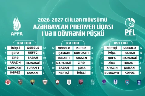 “Sabah”la “Qarabağ” arasında ilk oyun 9-cu tura təsadüf edəcək