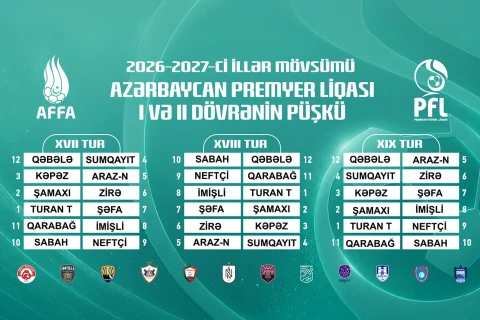 “Sabah”la “Qarabağ” arasında ilk oyun 9-cu tura təsadüf edəcək