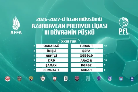 “Sabah”la “Qarabağ” arasında ilk oyun 9-cu tura təsadüf edəcək