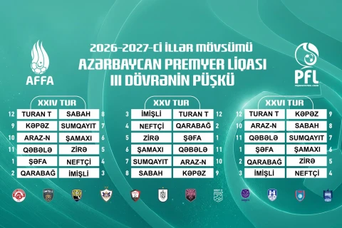 “Sabah”la “Qarabağ” arasında ilk oyun 9-cu tura təsadüf edəcək