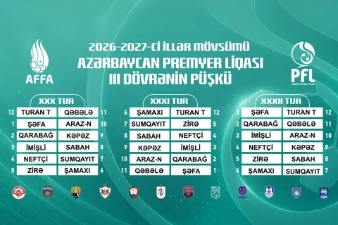 “Sabah”la “Qarabağ” arasında ilk oyun 9-cu tura təsadüf edəcək