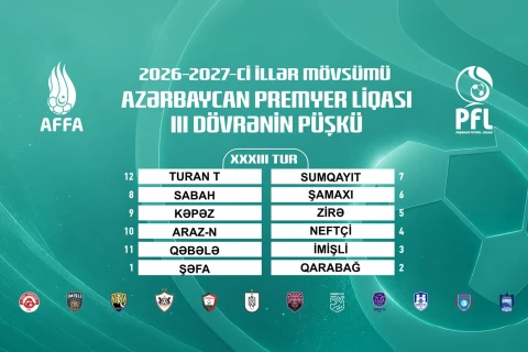 “Sabah”la “Qarabağ” arasında ilk oyun 9-cu tura təsadüf edəcək