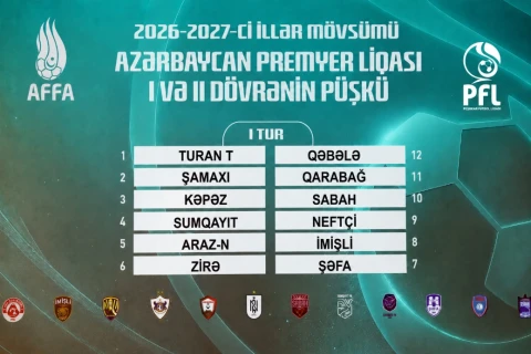 Azərbaycan Premyer Liqasında yeni mövsümün püşkü atılıb - YENİLƏNİB