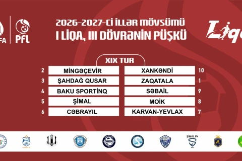 Azərbaycan Birinci Liqasında püşkatma mərasimi keçirilib - FOTO