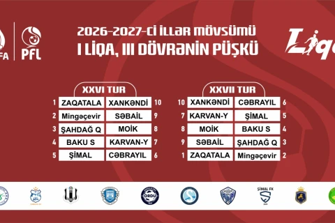 Azərbaycan Birinci Liqasında püşkatma mərasimi keçirilib - FOTO