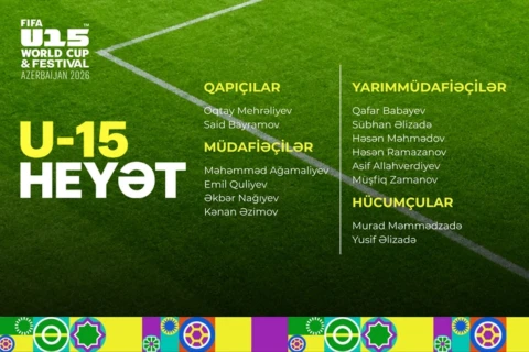 Azərbaycan millisinin U-15 Dünya Çempionatı üçün heyəti açıqlanıb